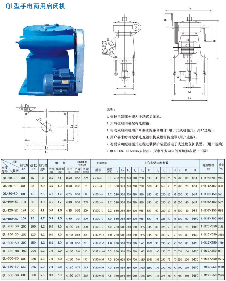 QL-SD手電兩用螺桿式啟閉機(jī)3-60T簡�?.jpg QL-SD手電兩用螺桿式啟閉機(jī)3-60T簡�?.jpg